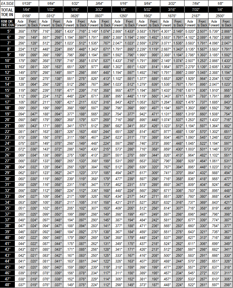 metric-tire-size-conversion-table-brokeasshome